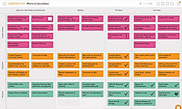 Kanban Scrum Board