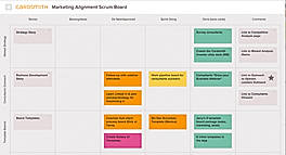 Marketing Board