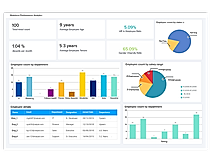 Dashboard screenshot