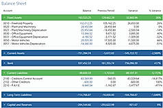 All of the financial reports are available