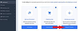 Selling Portal