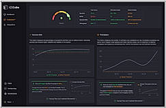 CubeScore