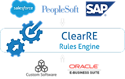 ClearRE Screenshot
