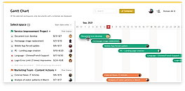 Gantt Chart
