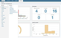Reporting dashboard
