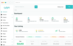 Current Dashboard