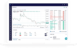 Cryptohopper : Dashboard screenshot