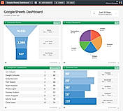 Data Visualizations