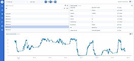 DevicePilot : screenshot