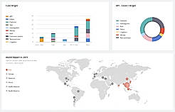 Bulk Managing Cases