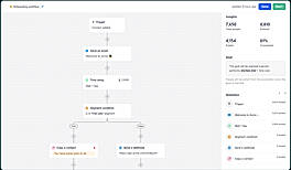 Onboarding Workflow