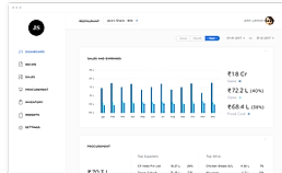 Actionable Insights