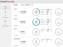 EmailOversight screenshot