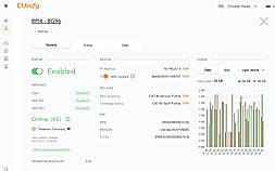 Endpoint View