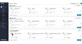 Products Segments