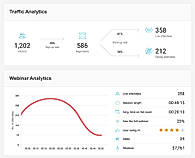 Traffic Analytics