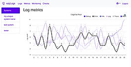 ezyLogs screenshot