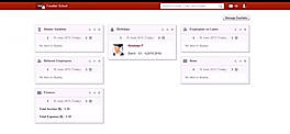 Fedena Pro screenshot: Review important details at a glance