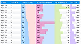 Fin Analytics screenshot
