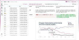 Dataset - Demo