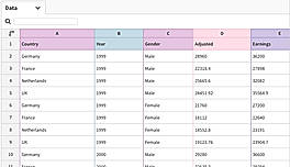 Spreadsheet