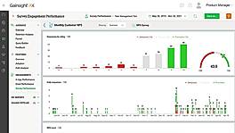 Survey Engagement Performance