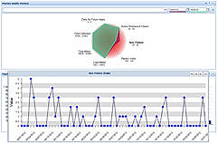 Financial Data Transfer 