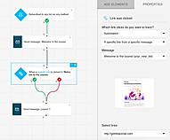 Drip Email Campaign Getresponse Marketing Automation