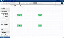 Start by determining the entities that will make up your diagram