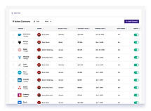 G2 Track screenshot