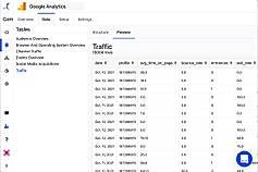 Data