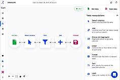 Workflows