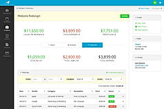 Expenses Tracking