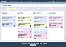 Kanban Board