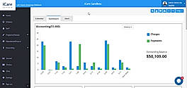 Dashboard summary