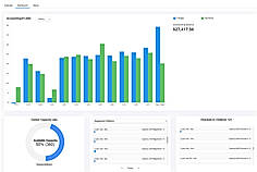 Dashboard-1