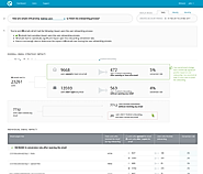 Email Interface