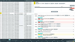 How Instana Works