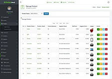 Product Management