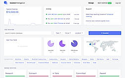 Investor Intelligence screenshot