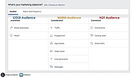 Leads via ads