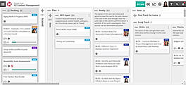 Kanban Zone Board Cards