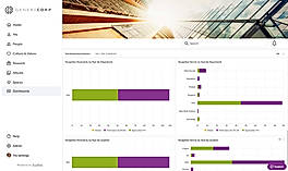 Dashboard screenshot
