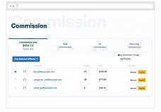 How works commissions