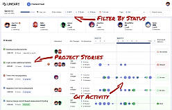 LinearB screenshot