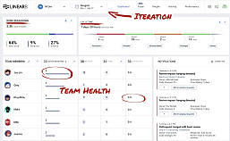 LinearB screenshot