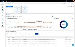 Application Dashboard