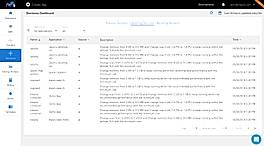 Decisions Dashboard