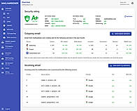 Security Rating screenshot