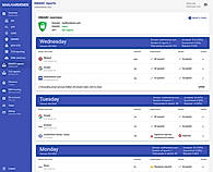 DMARC Reporting screenshot